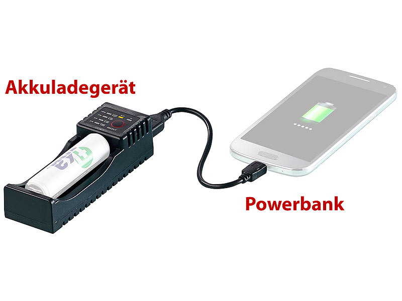 tka Köbele Akkutechnik 2in1-USB-Reise-Akkuladegerät mit Powerbank