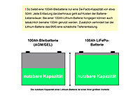 ; Li-Ion-Akkus Typ AAA, mit USB-Ladefunktion, Li-Ion-Akkus Typ AA, mit USB-Ladefunktion Li-Ion-Akkus Typ AAA, mit USB-Ladefunktion, Li-Ion-Akkus Typ AA, mit USB-Ladefunktion 