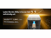 ; Akku-Ladegeräte mit Refresh-Funktionen Akku-Ladegeräte mit Refresh-Funktionen Akku-Ladegeräte mit Refresh-Funktionen 